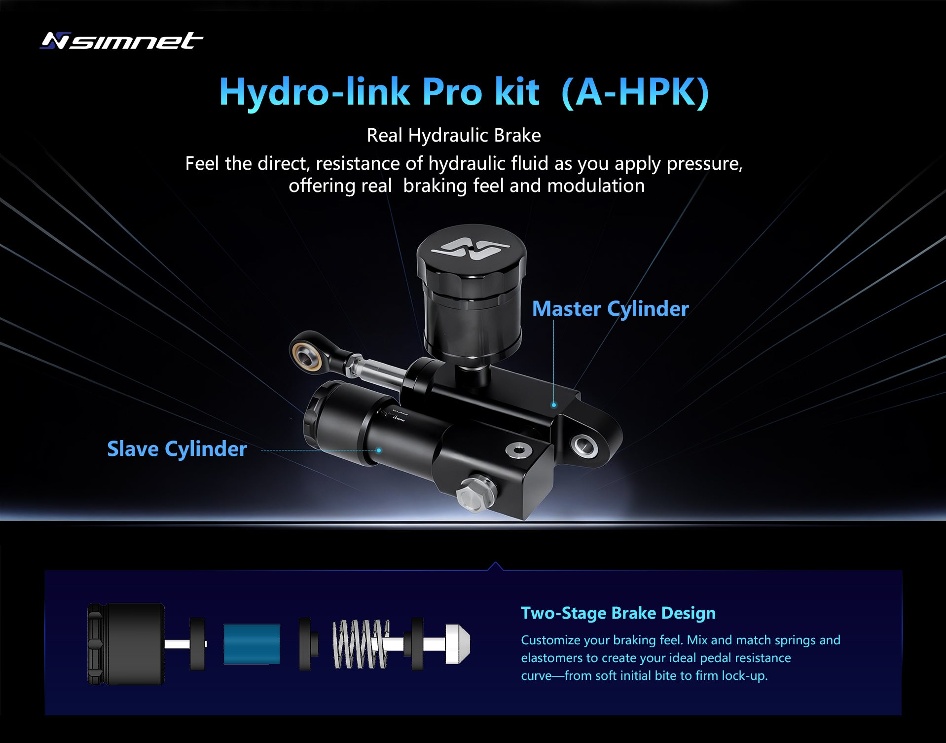 Simnet Hydro-Link Pro Kit